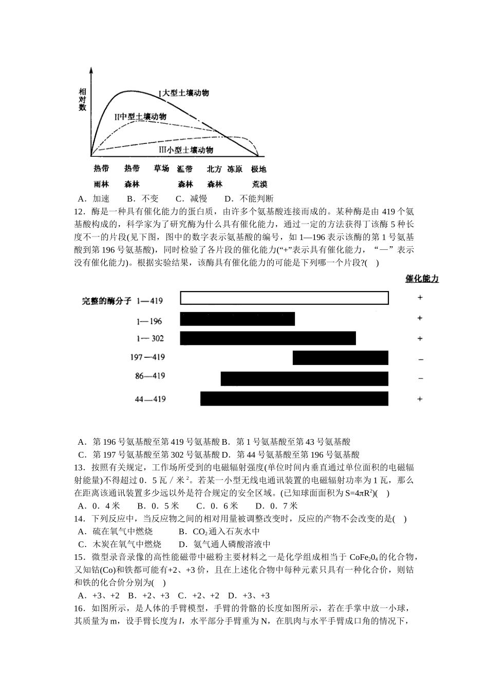 初中生自然科学竞赛复赛理论考试、实验设计考试试卷七_第3页