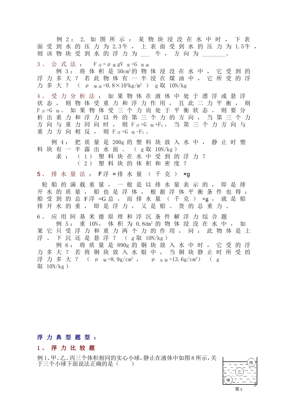 初中物理-浮力-知识点总结及练习题(同名10360)_第3页