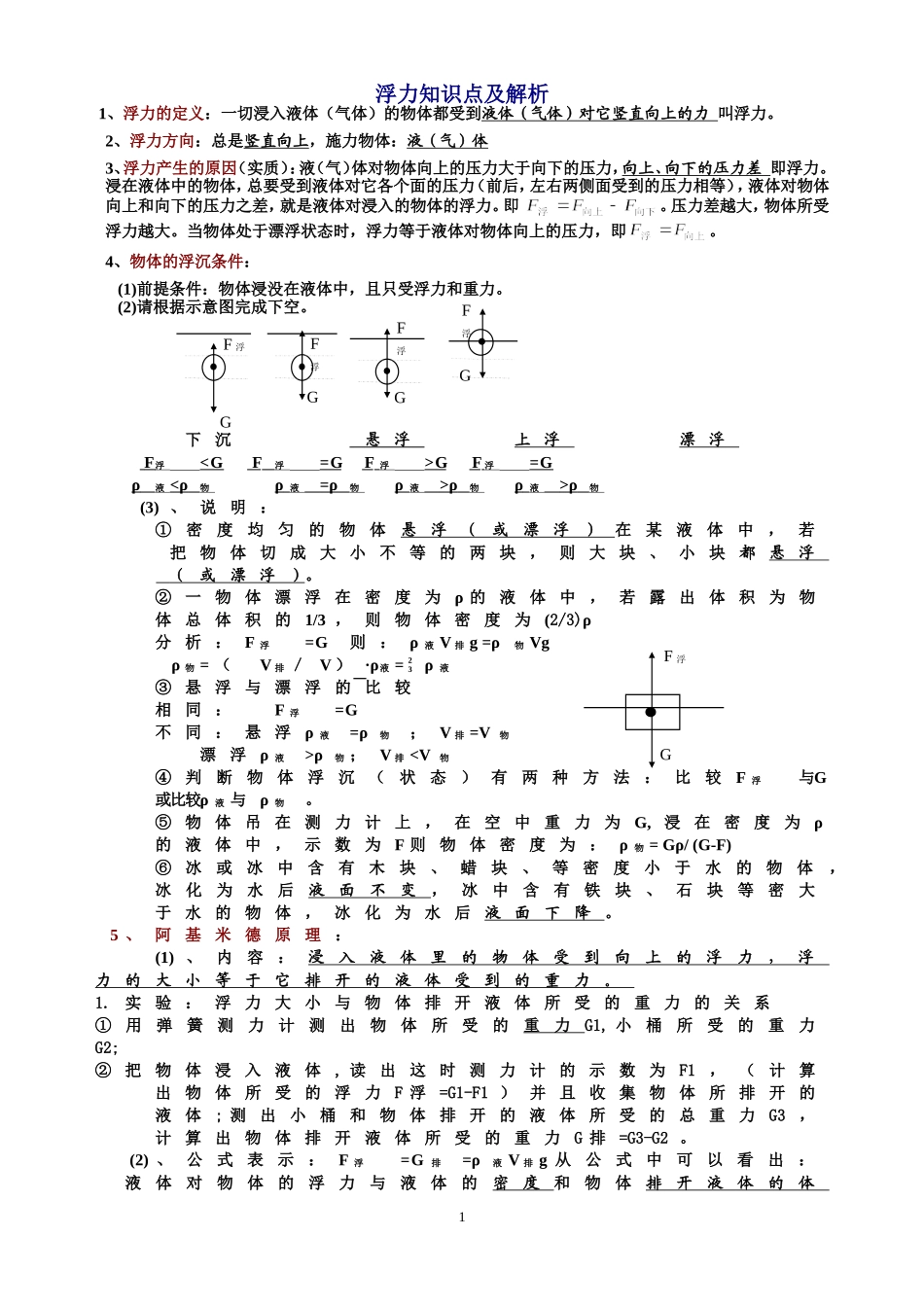 初中物理-浮力-知识点总结及练习题-含答案(同名6104)_第1页