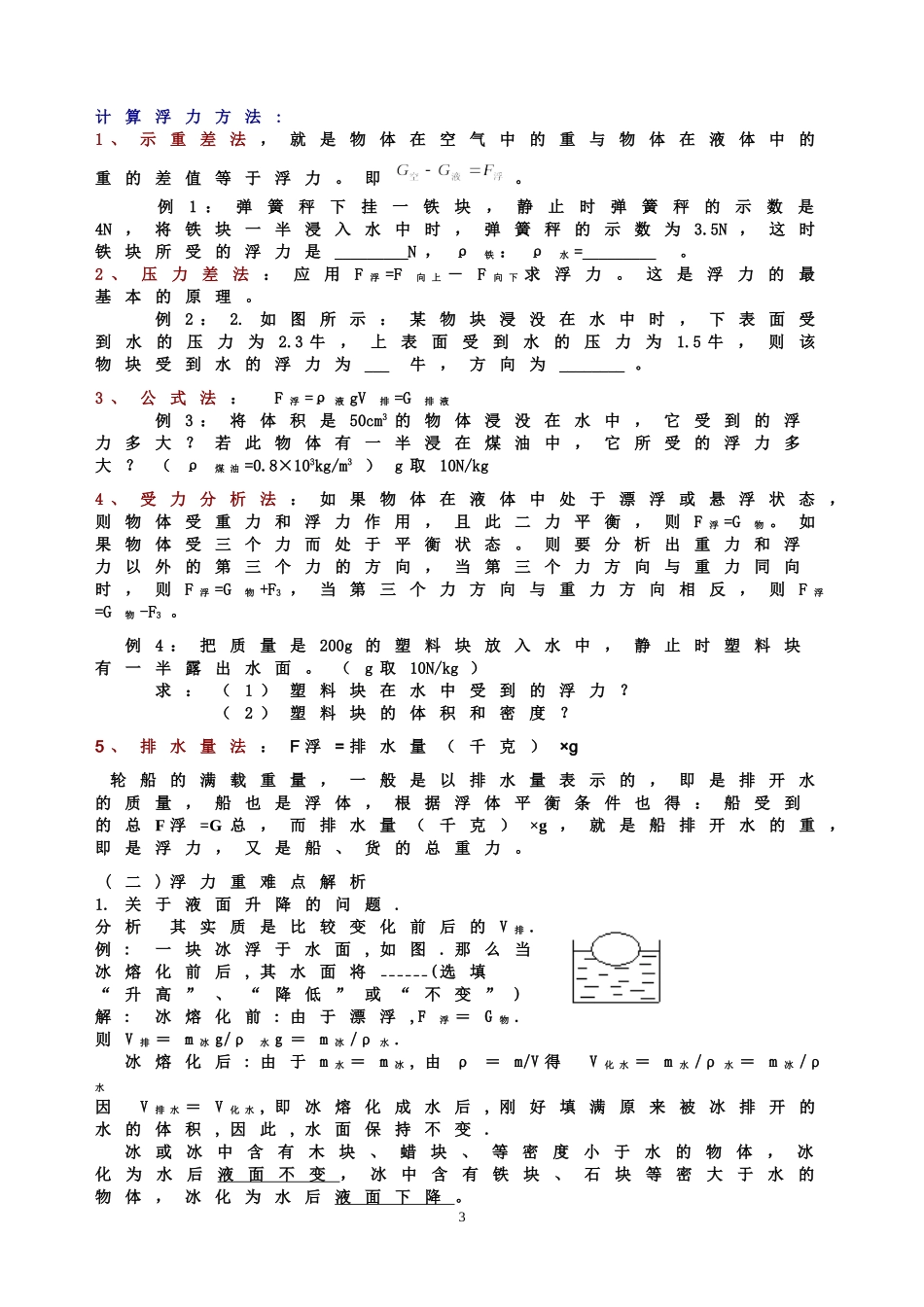 初中物理-浮力-知识点总结及练习题-含答案(同名6104)_第3页