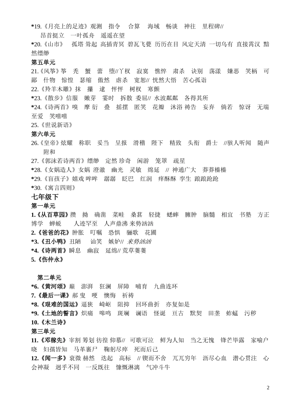 初中生字词汇总1(09排查)_第2页