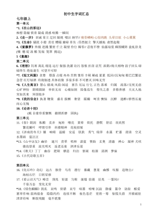 初中生字词汇总1(09排查)