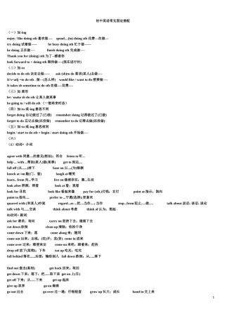 初中英语固定搭配、句型