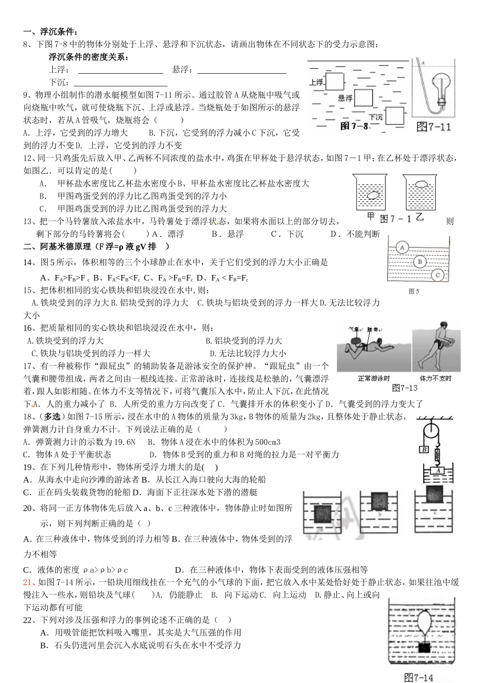 初中物理浮力专题训练_第1页