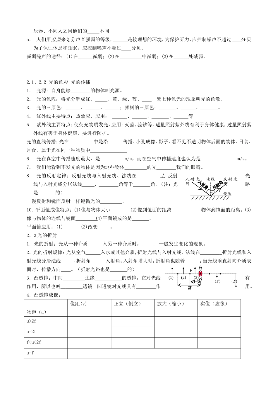 初中物理复习资料大全(习题)_第2页
