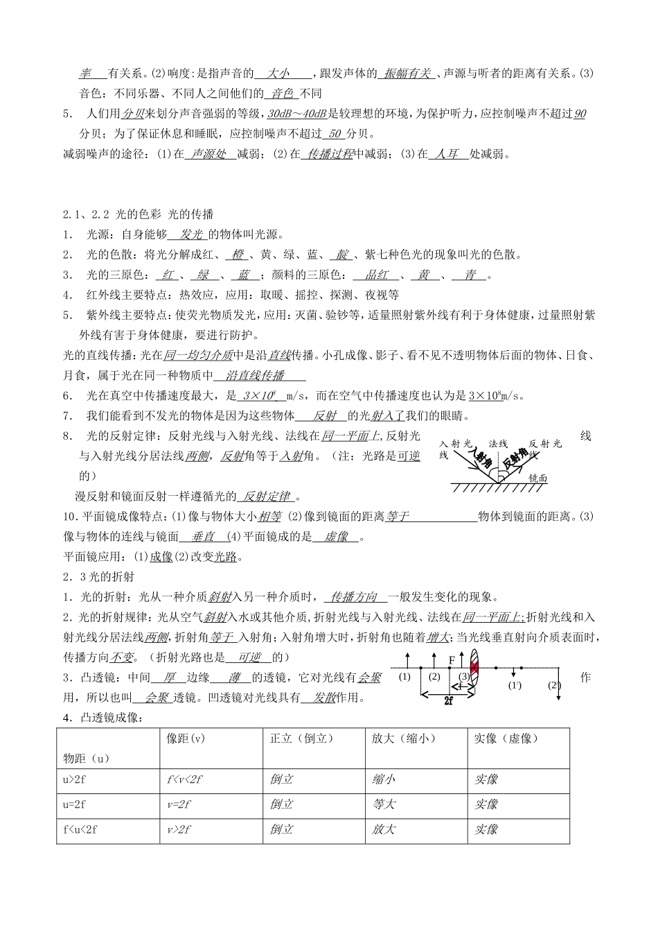 初中物理复习资料大全_第2页