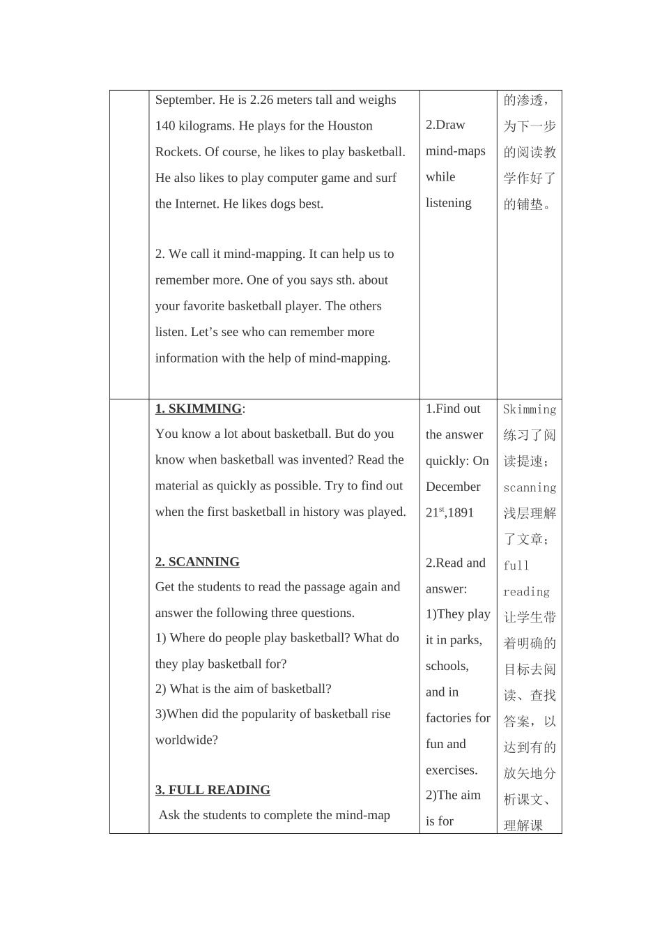 初中英语和谐高效思维对话_第3页