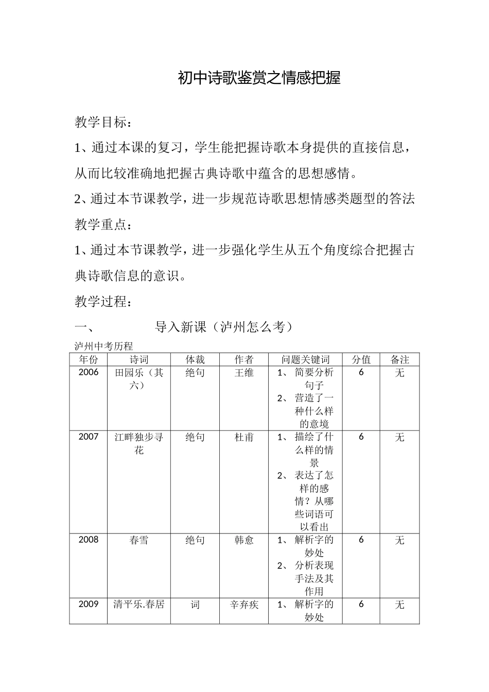 初中诗歌鉴赏之情感把握_第1页