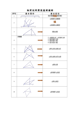 初中几何基本图形归纳(基本图形+常考图形)(同名18368)