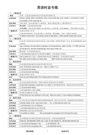 初中时态专练(附经典配套习题及答案)