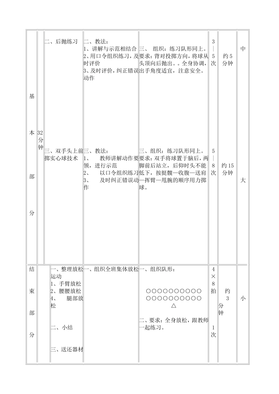 初中实心球体育课教案(同名14961)_第3页
