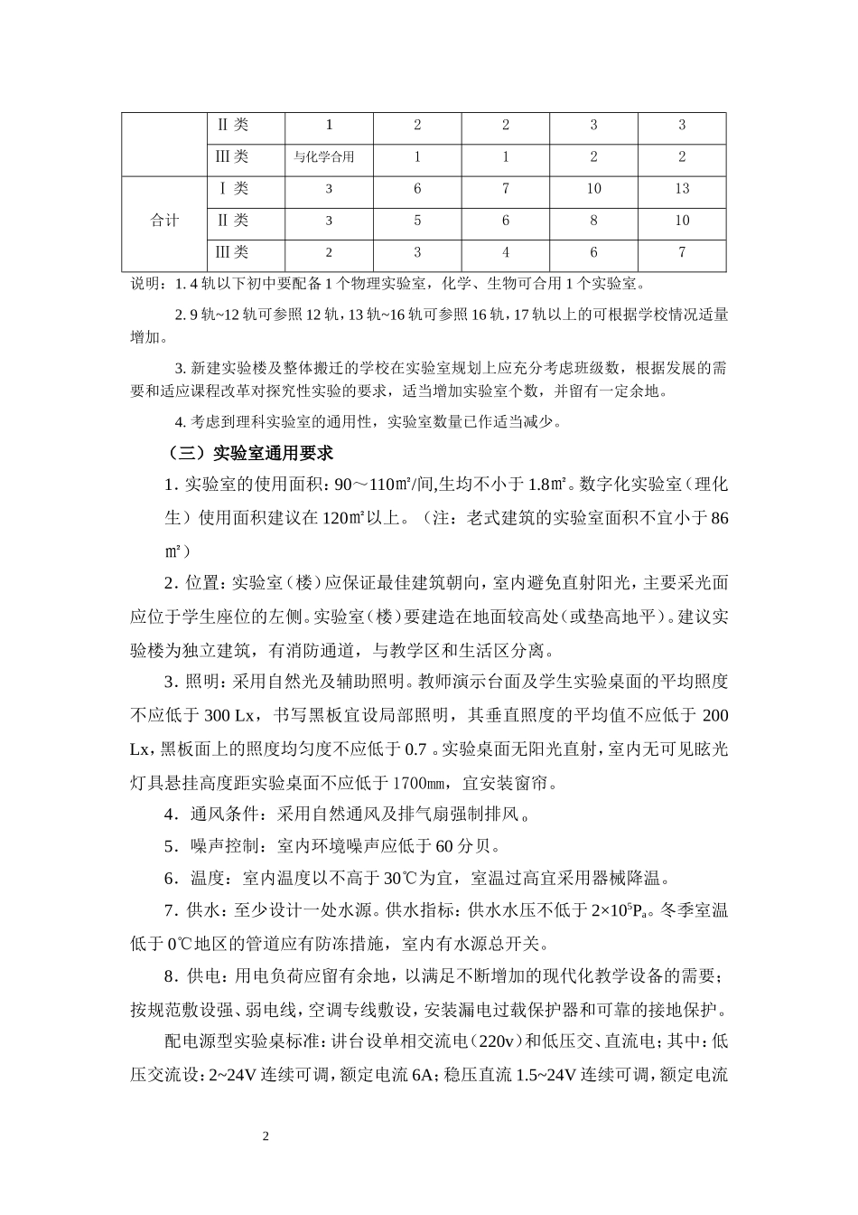初中实验室标准(修改)_第2页