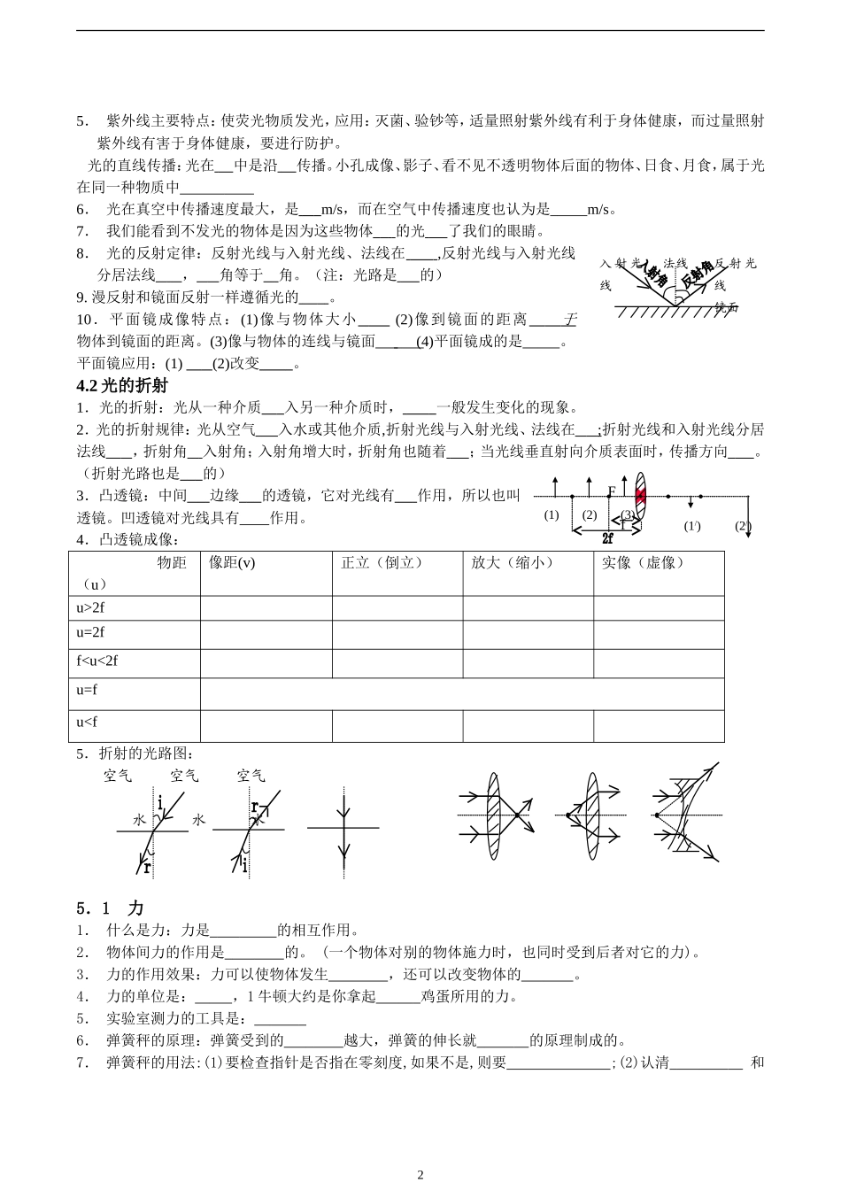 初中物理各章节知识点测试_第2页