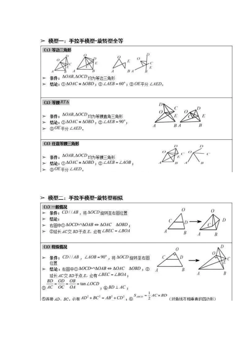 初中数学：经典几何模型大汇总(扫描版)_第2页