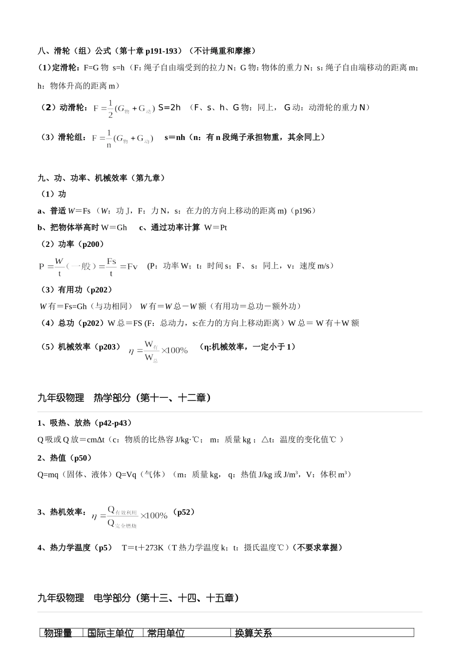 初中物理公式(沪科版)_第2页