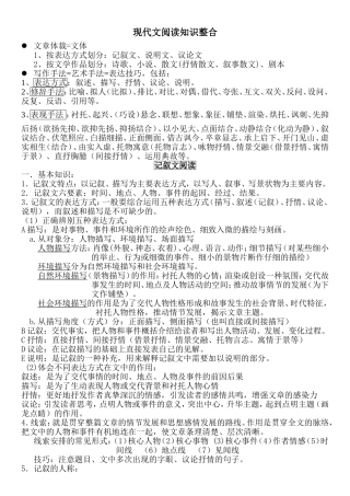 初中记叙文、议论文、说明文、散文、小说阅读知识点大全