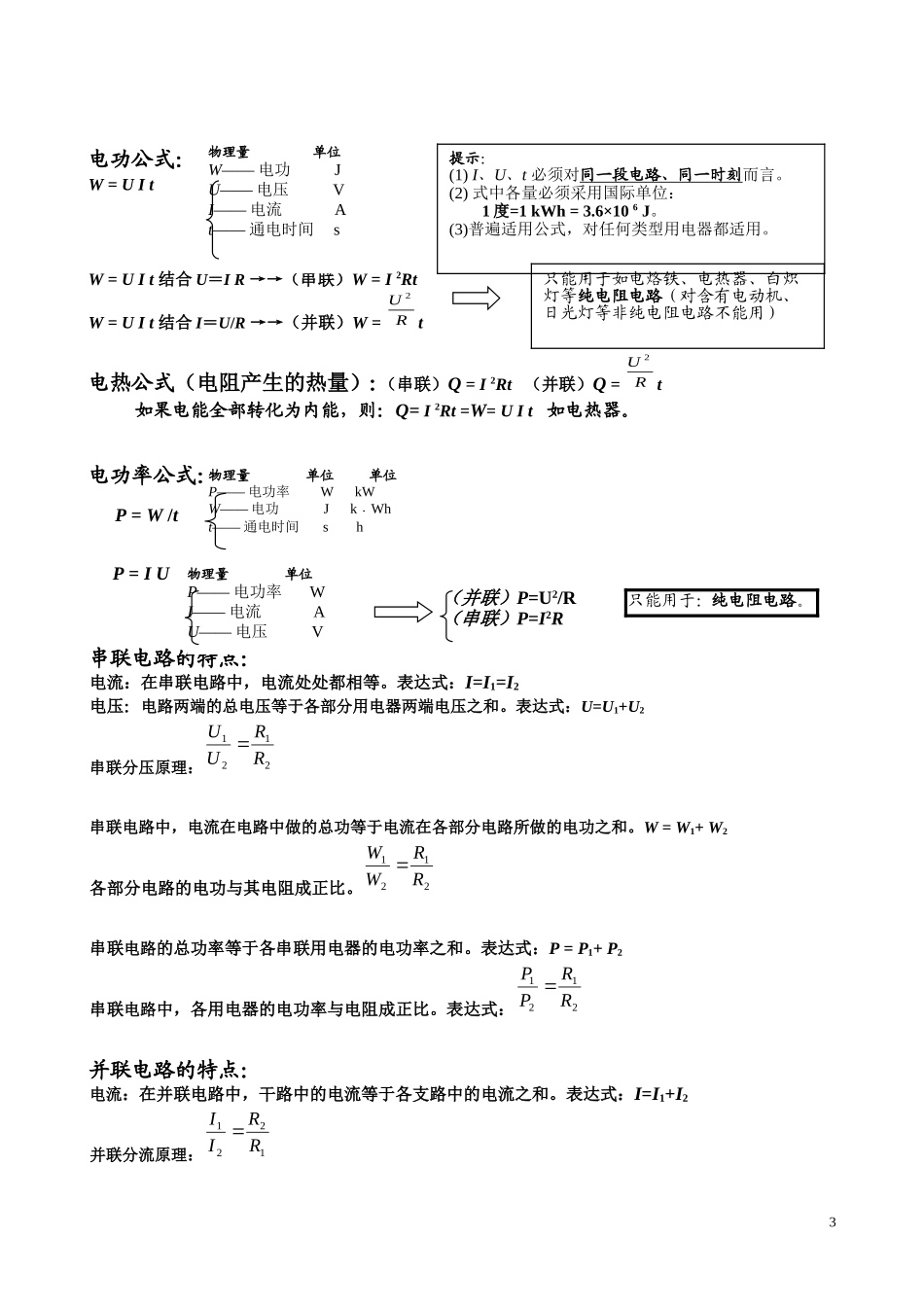 初中物理公式汇总表_第3页