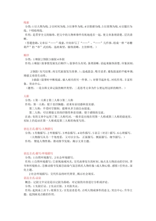 初中记叙文基本常识