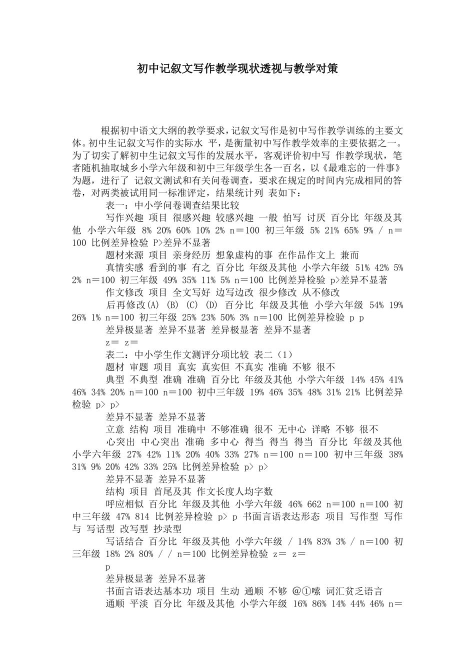 初中记叙文写作教学现状透视与教学对策-模板_第1页