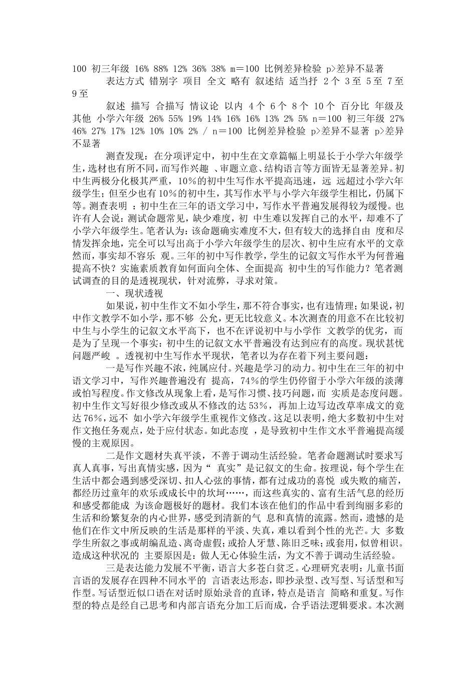 初中记叙文写作教学现状透视与教学对策-模板_第2页