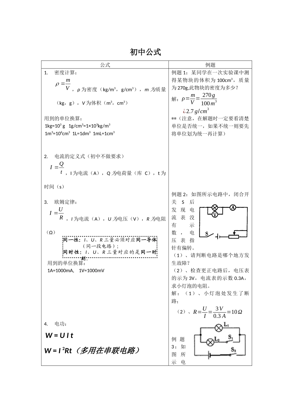 初中物理公式及对应例题_第1页