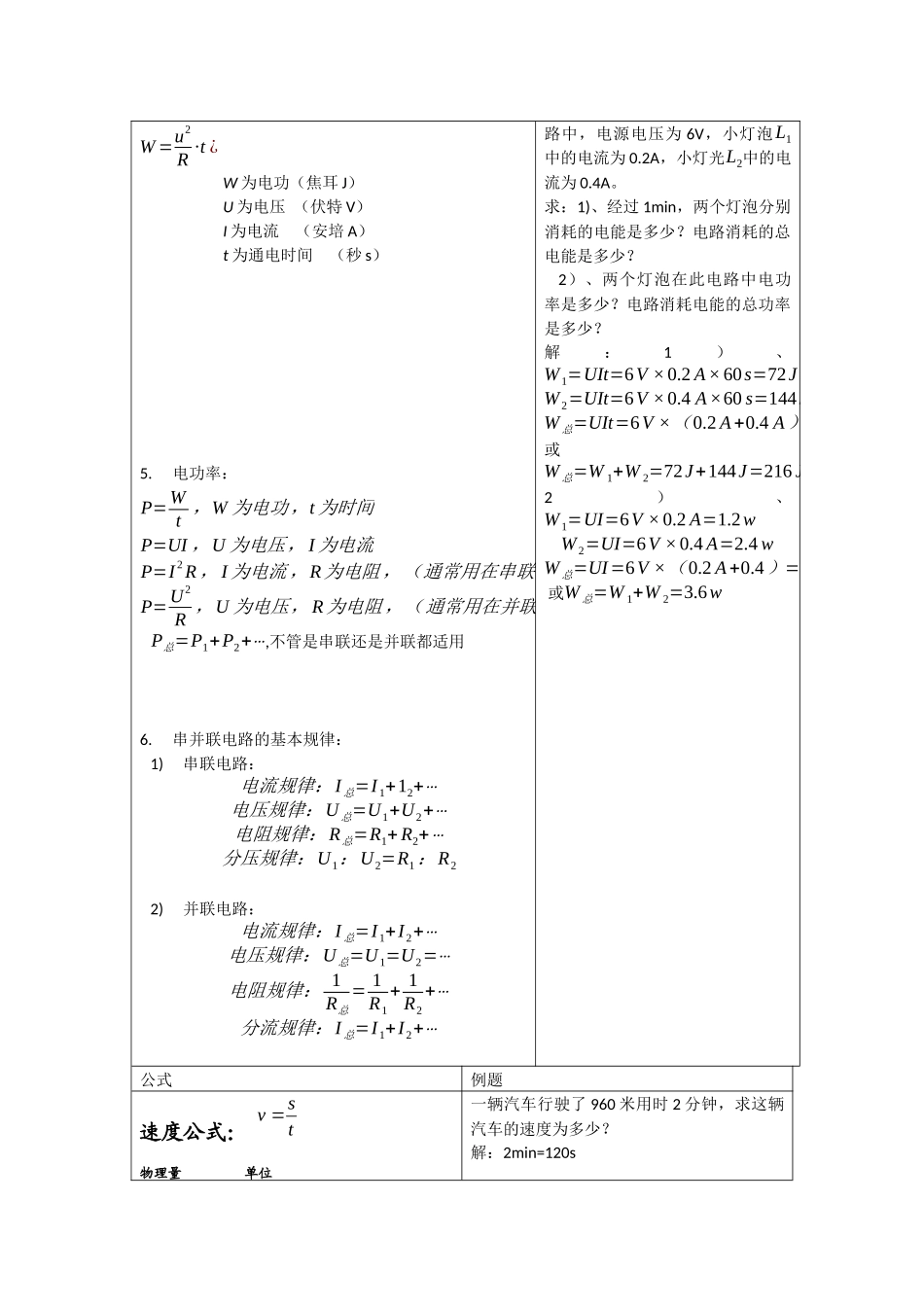 初中物理公式及对应例题_第2页