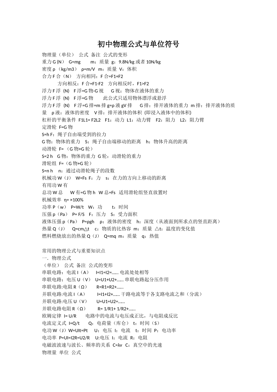 初中物理公式与单位符号_第1页