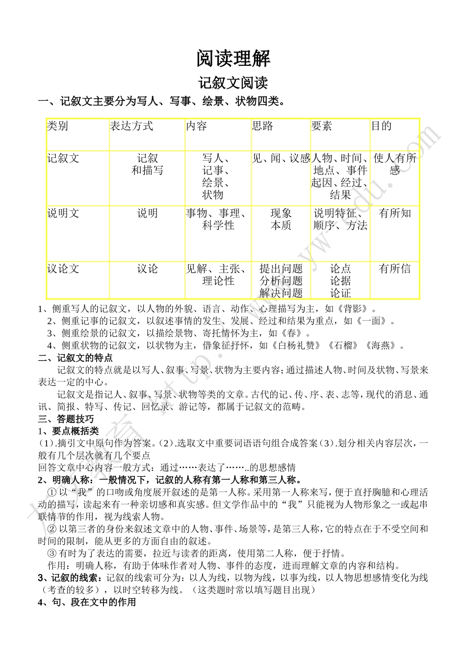 初中记叙文阅读_第1页