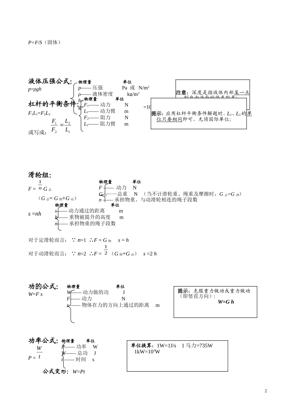 初中物理公式总结大全_第2页