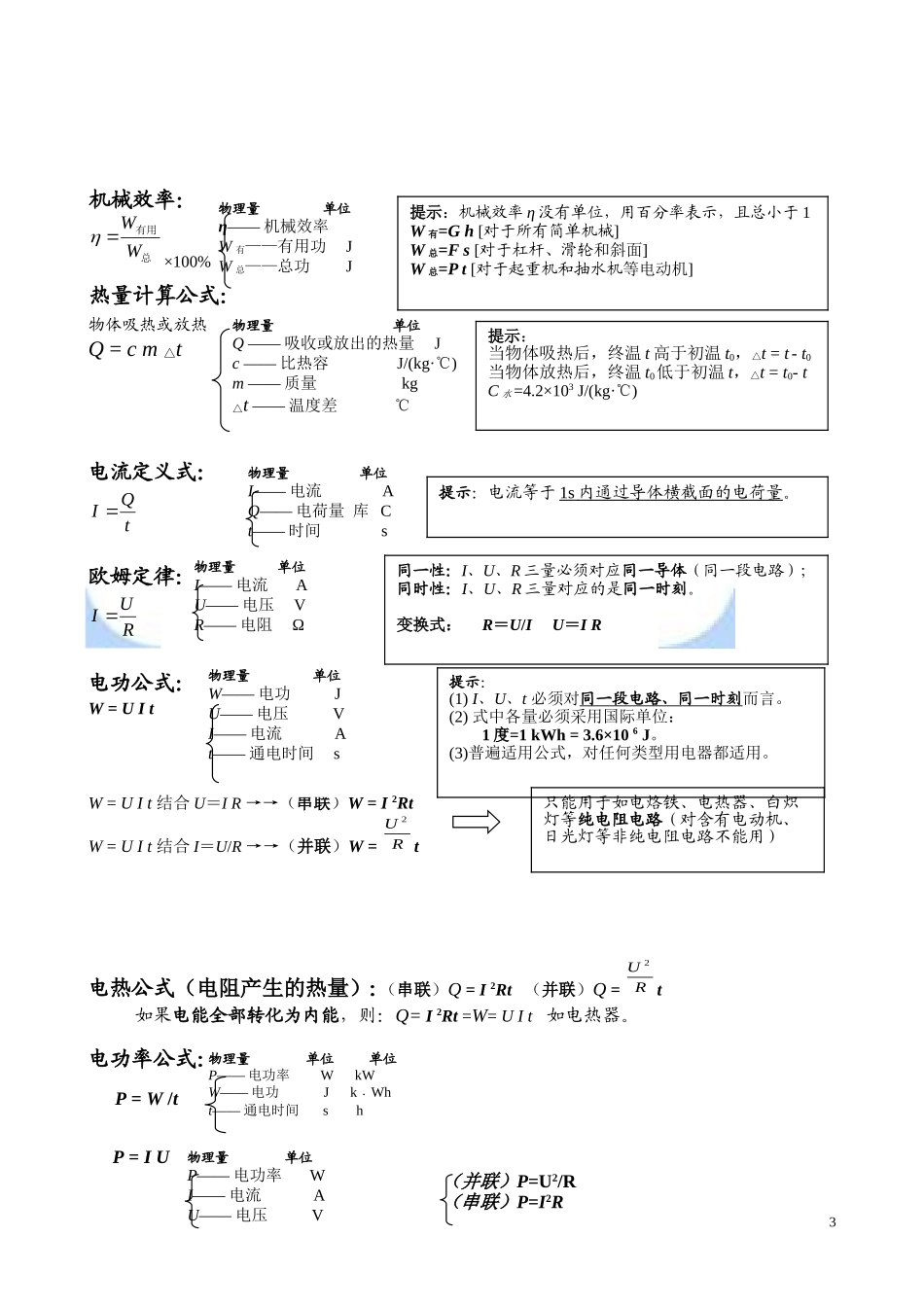 初中物理公式总结大全_第3页