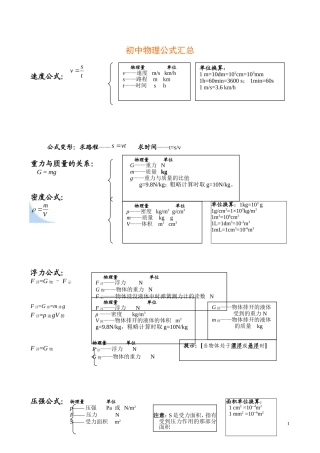 初中物理公式总结大全
