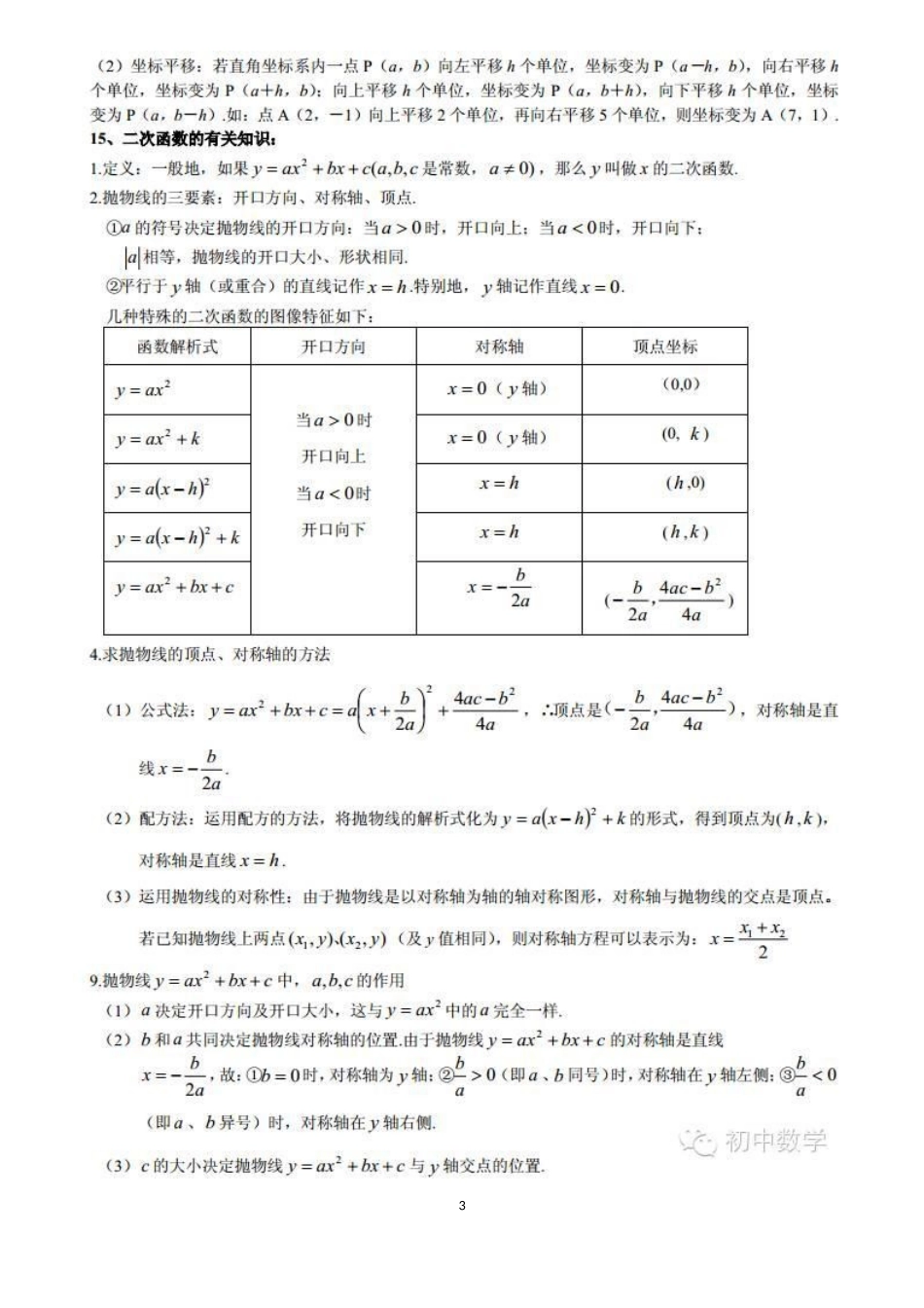 初中数学必背公式总结_第3页