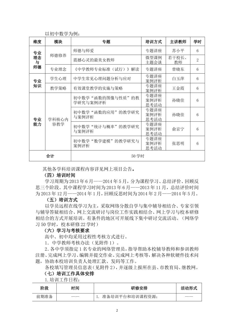 初中继续教育学习考核安排_第2页