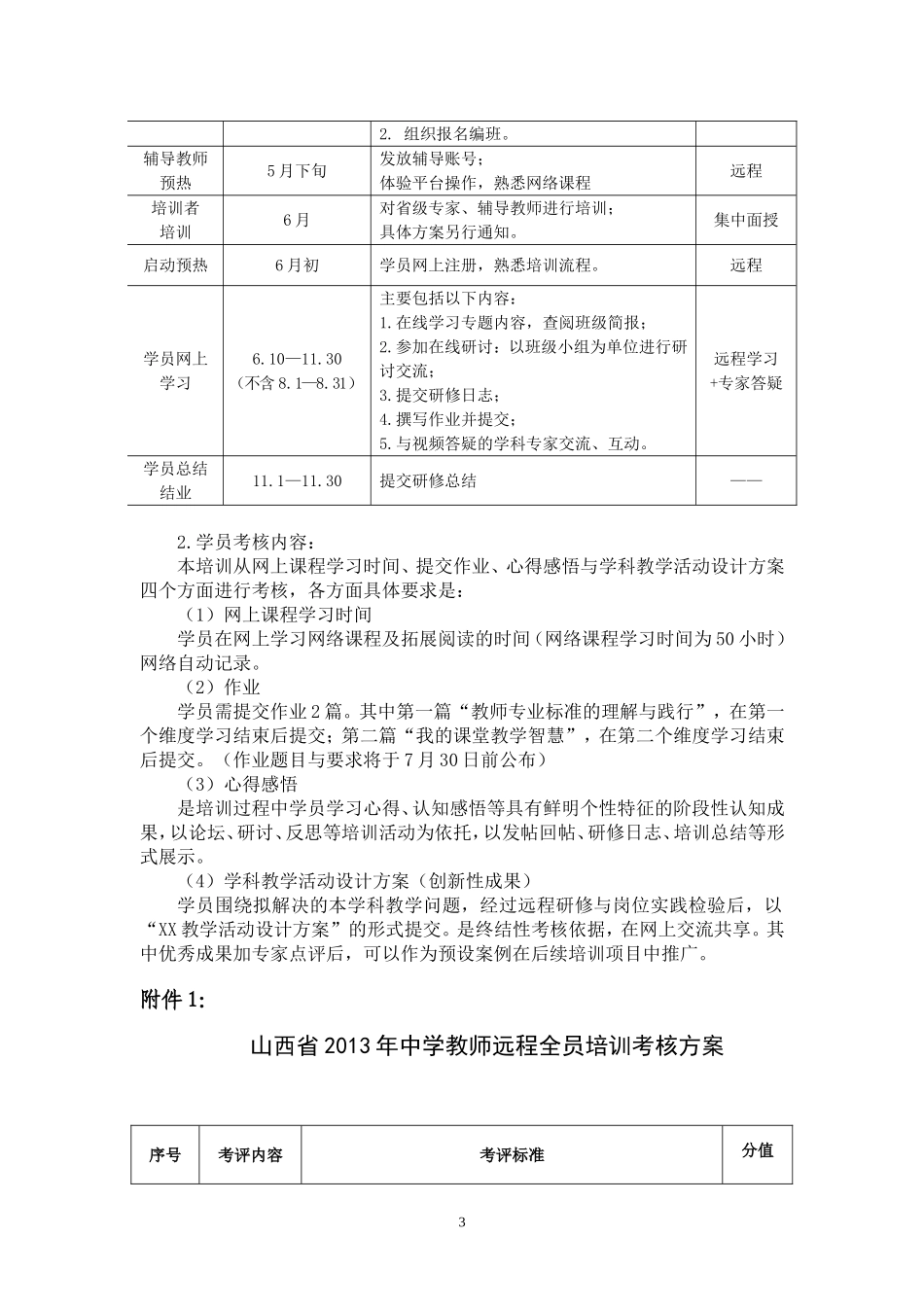 初中继续教育学习考核安排_第3页