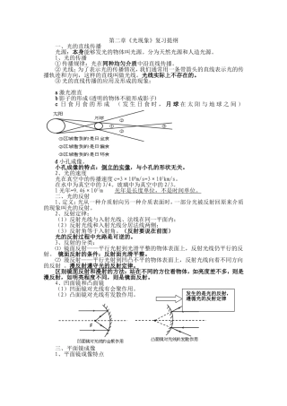 初中物理光学复习提纲.doc