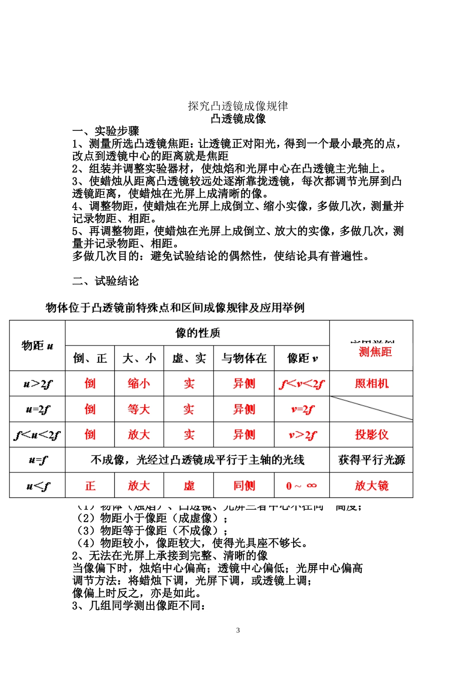 初中物理光学考点梳理_第3页