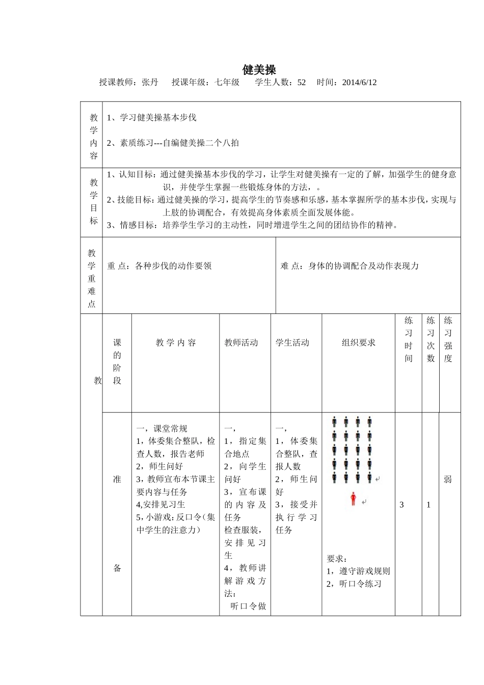 初中健美操教案(同名3918)_第1页