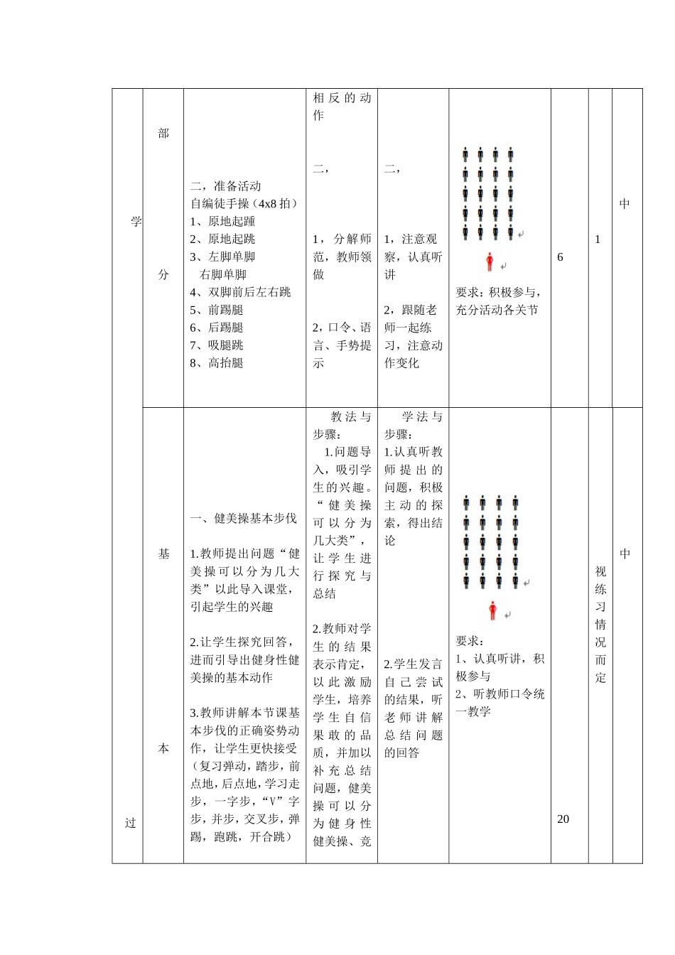 初中健美操教案(同名3918)_第2页