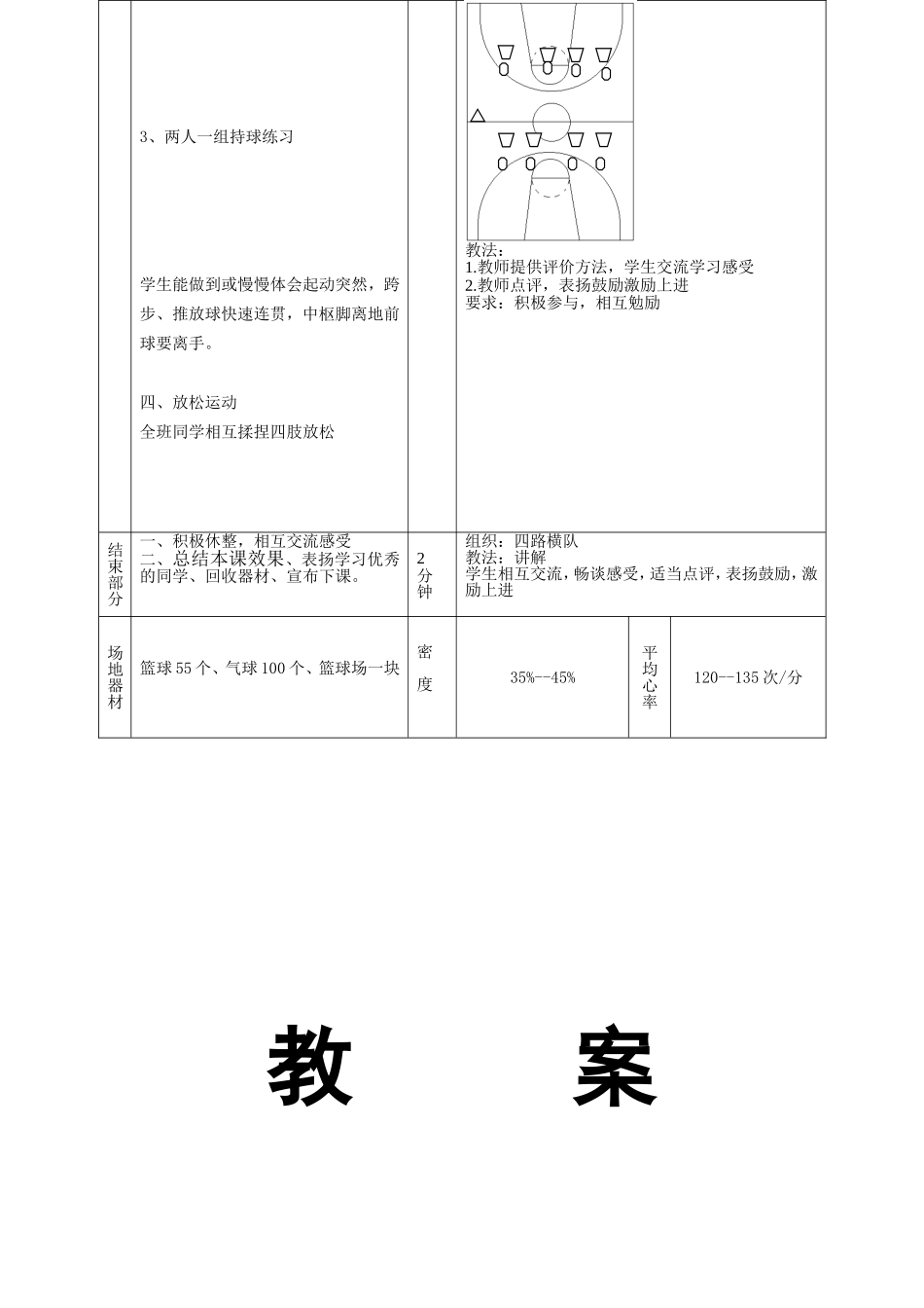 初中教材篮球同侧步突破技术_第3页