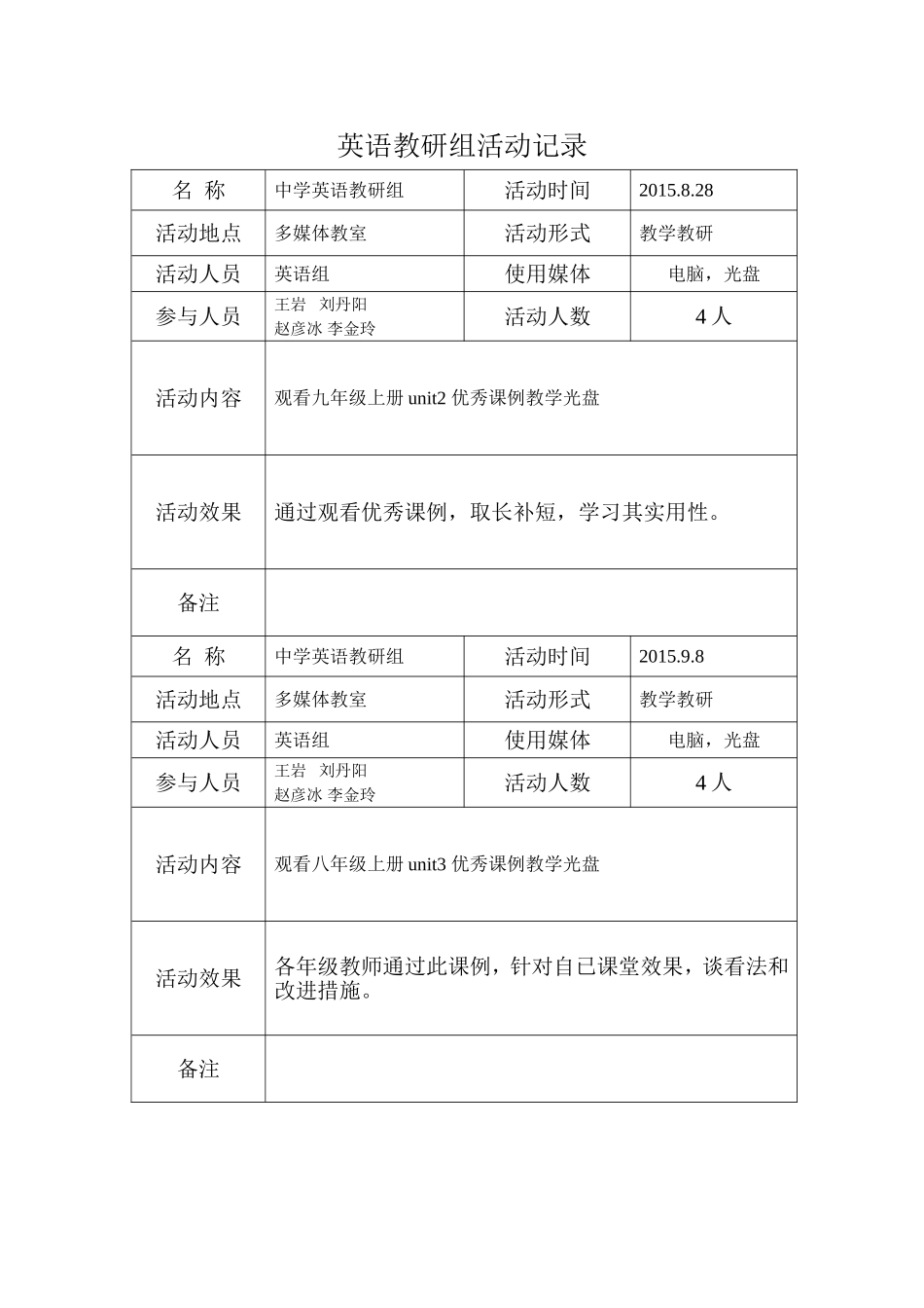 初中英语教研活动记录表12_第1页