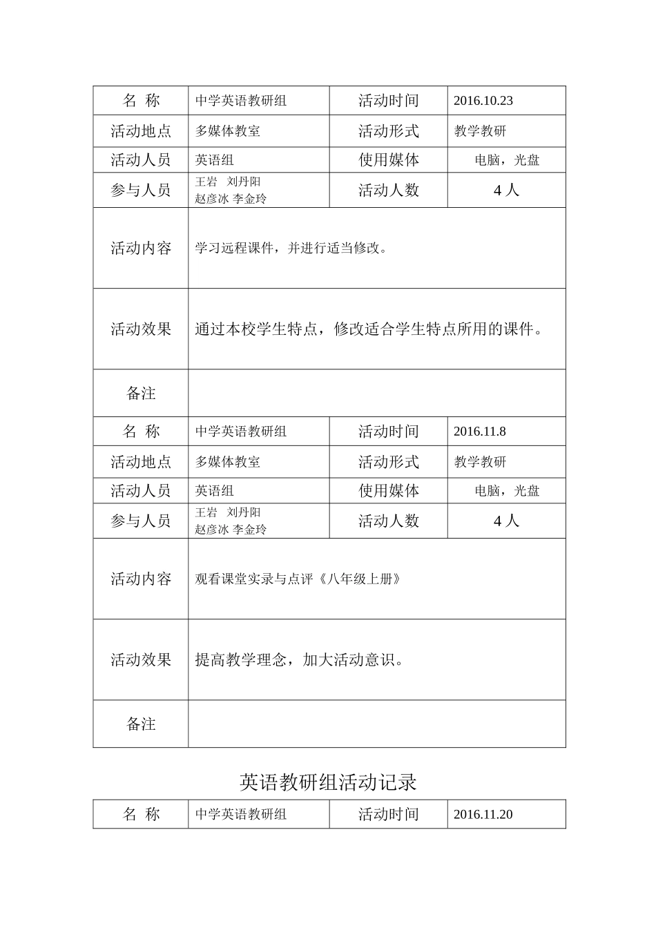 初中英语教研活动记录表12_第3页