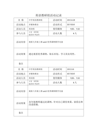 初中英语教研活动记录表12