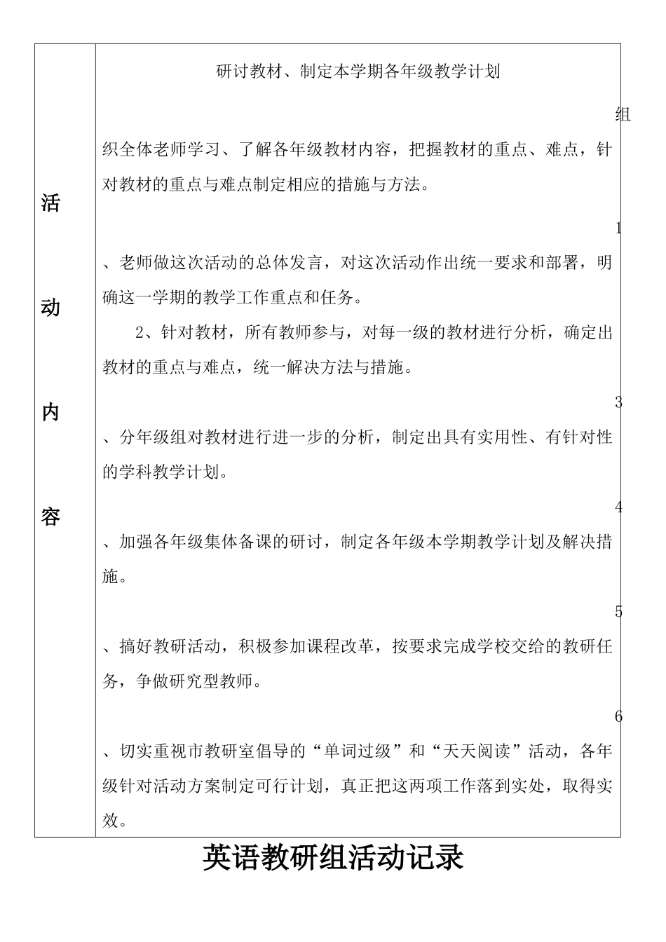 初中英语教研组活动记录(同名24135)_第2页