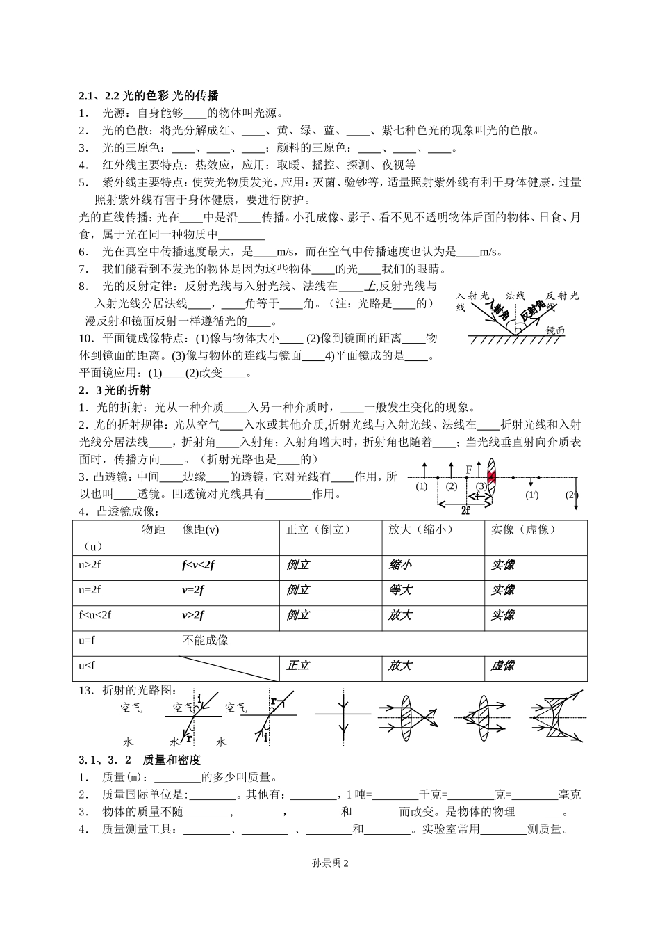 初中物理基本知识点填空复习_第2页