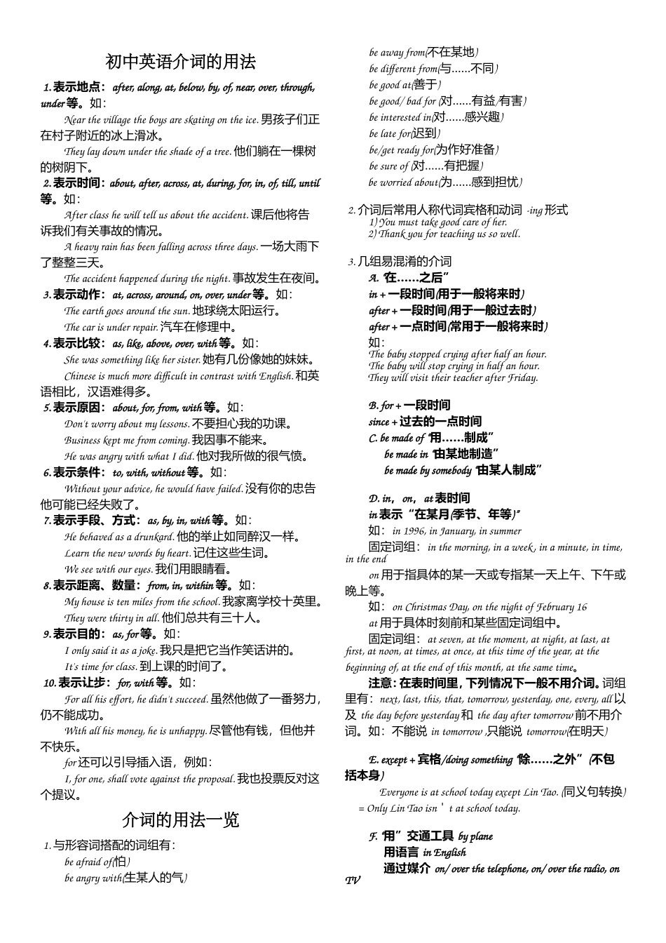 初中英语介词的用法_第1页