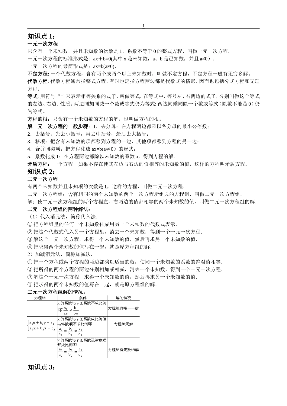 初中数学方程及方程的解知识点总结_第1页