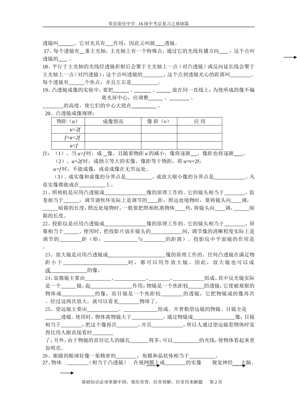 初中物理基础知识过关题精选2016_第2页