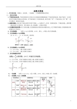 初中阶段函数及图像