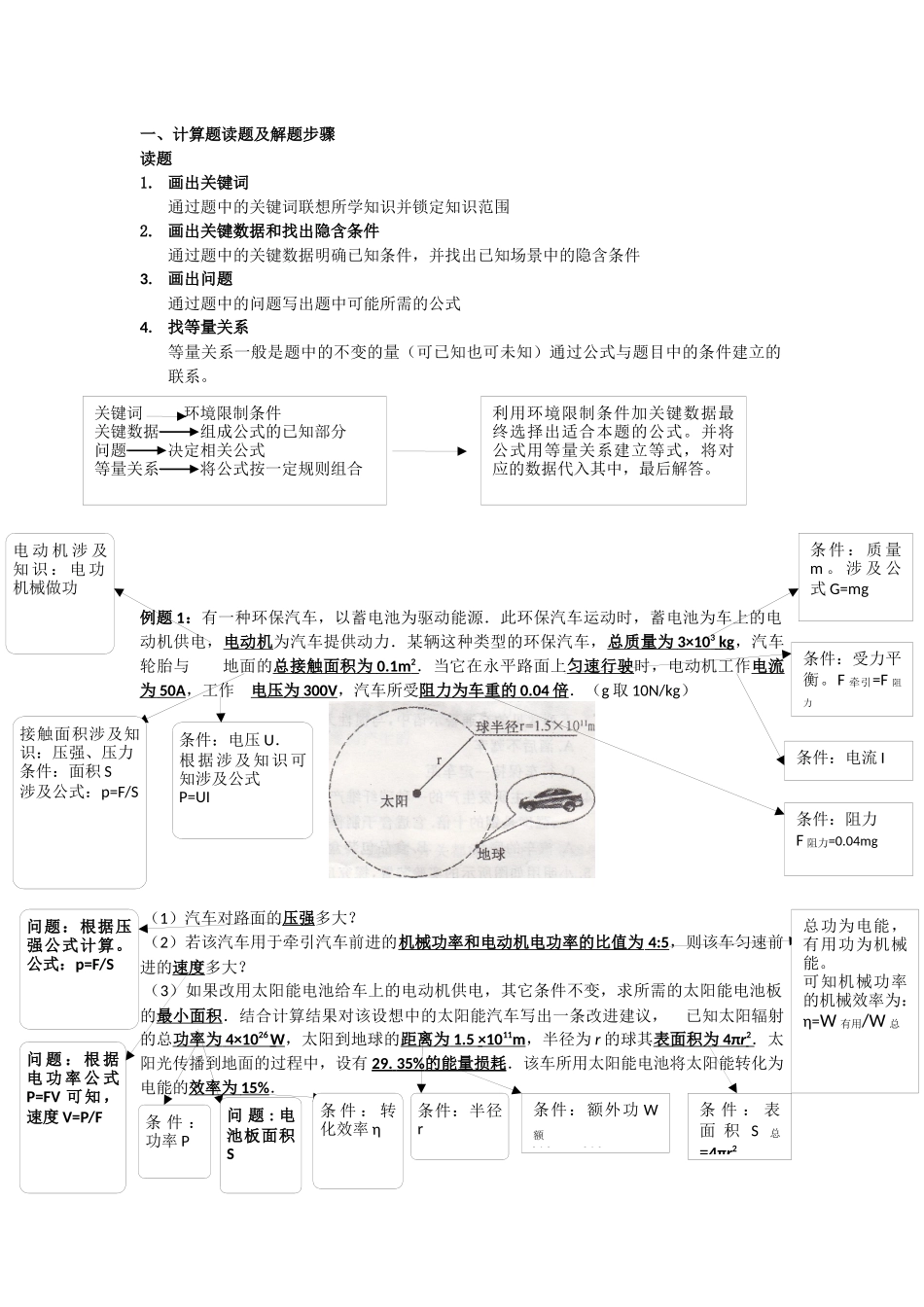 初中物理计算题读题及解题步骤_第1页