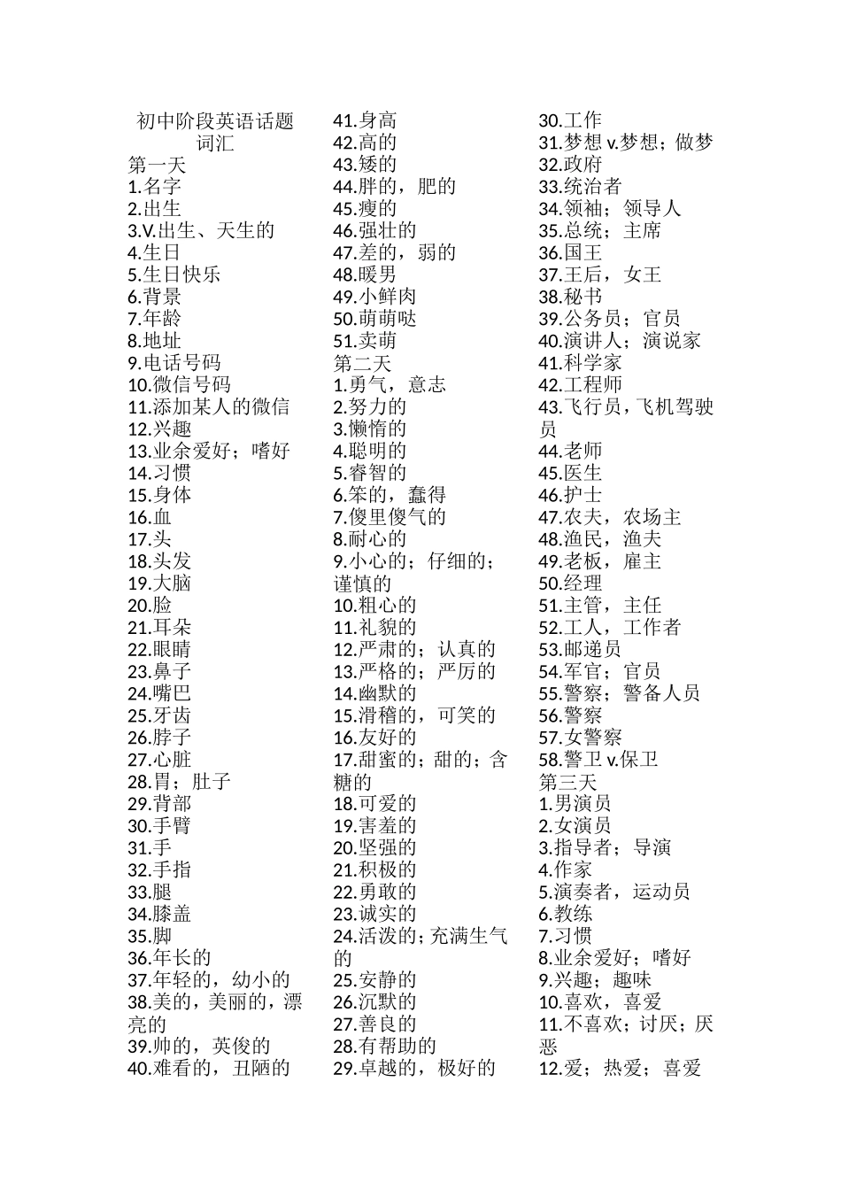 初中阶段英语话题词汇_第1页